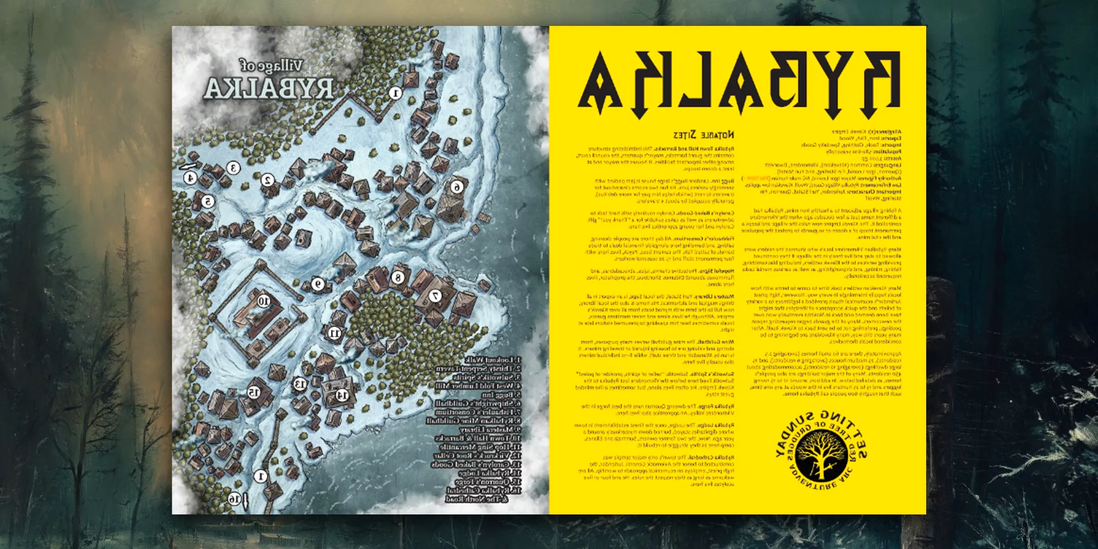 A magazine spread with a map of the village of Rybalka in Adventure Arcs. Image