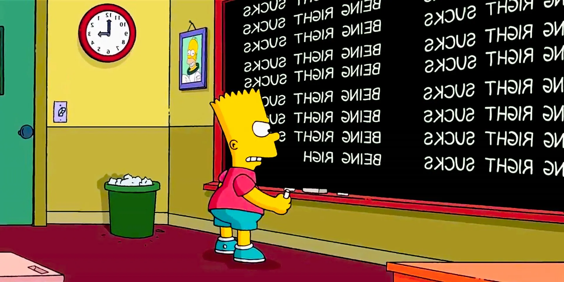 Bart Simpson writing lines on a blackboard in The Simpsons intro Image