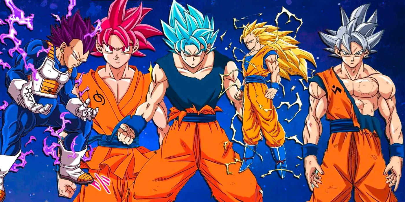 Dragon Ball: Various forms of Super Saiyan Image