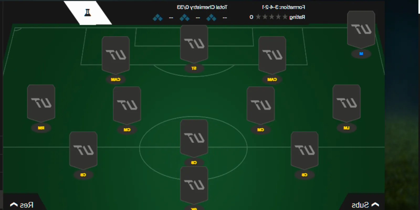 EA Sports FC 25 formation 3-4-2-1 layout Image