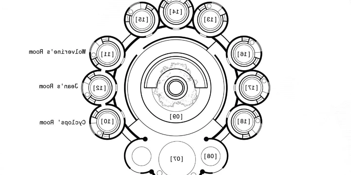 Map of the Summers Moon house from X-Men, featuring Cyclops, Jean, and Wolverine's rooms interconnected rooms. Image