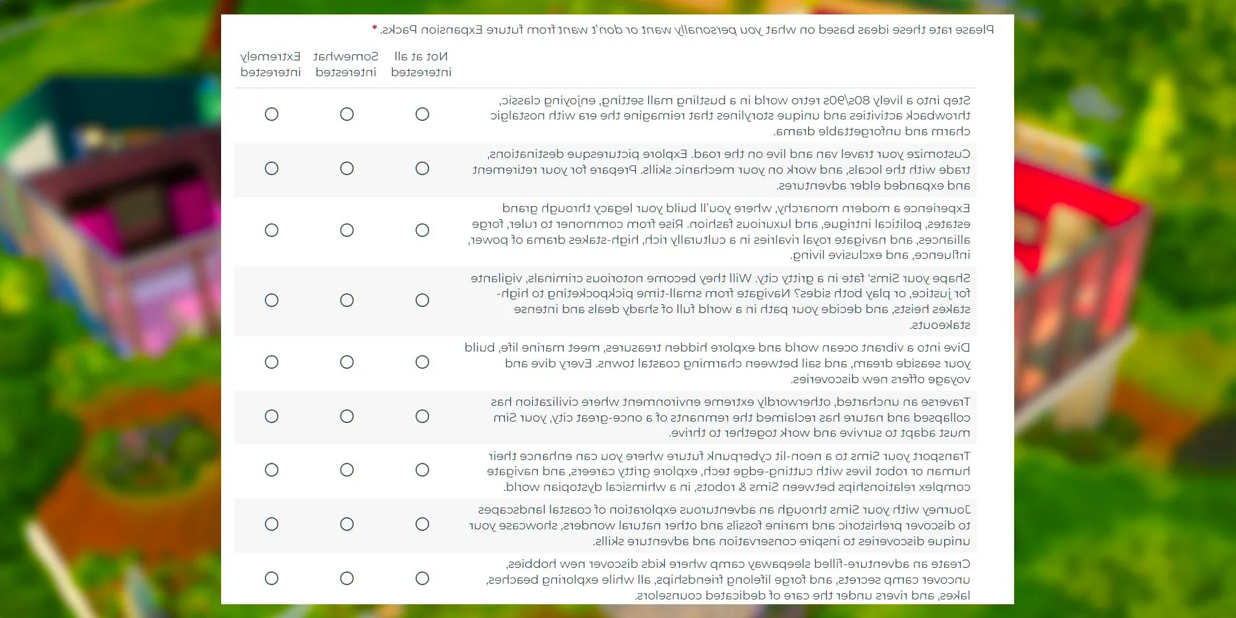 Screenshot of a survey asking players questions about potential future content for The Sims 4. Image