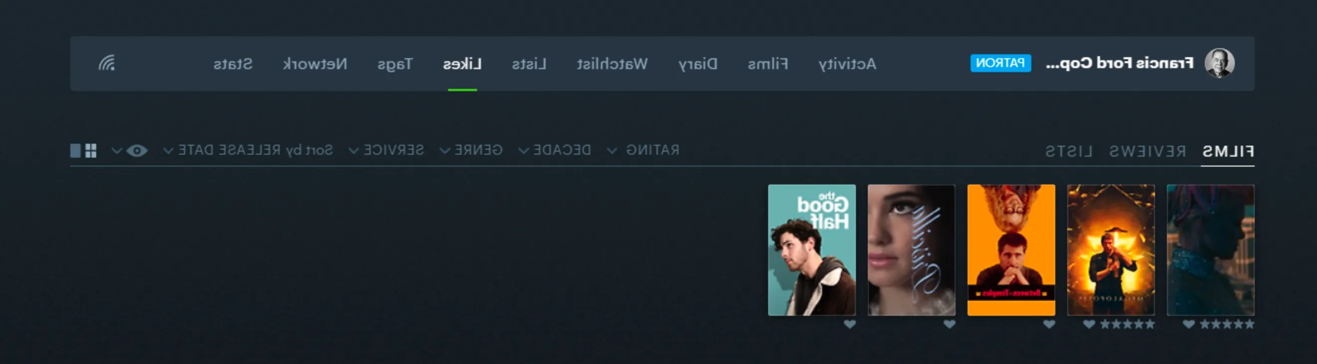 Screenshot of Francis Ford Coppola's last five watched on Letterboxd which includes Megalopolis rated at 5 stars Image