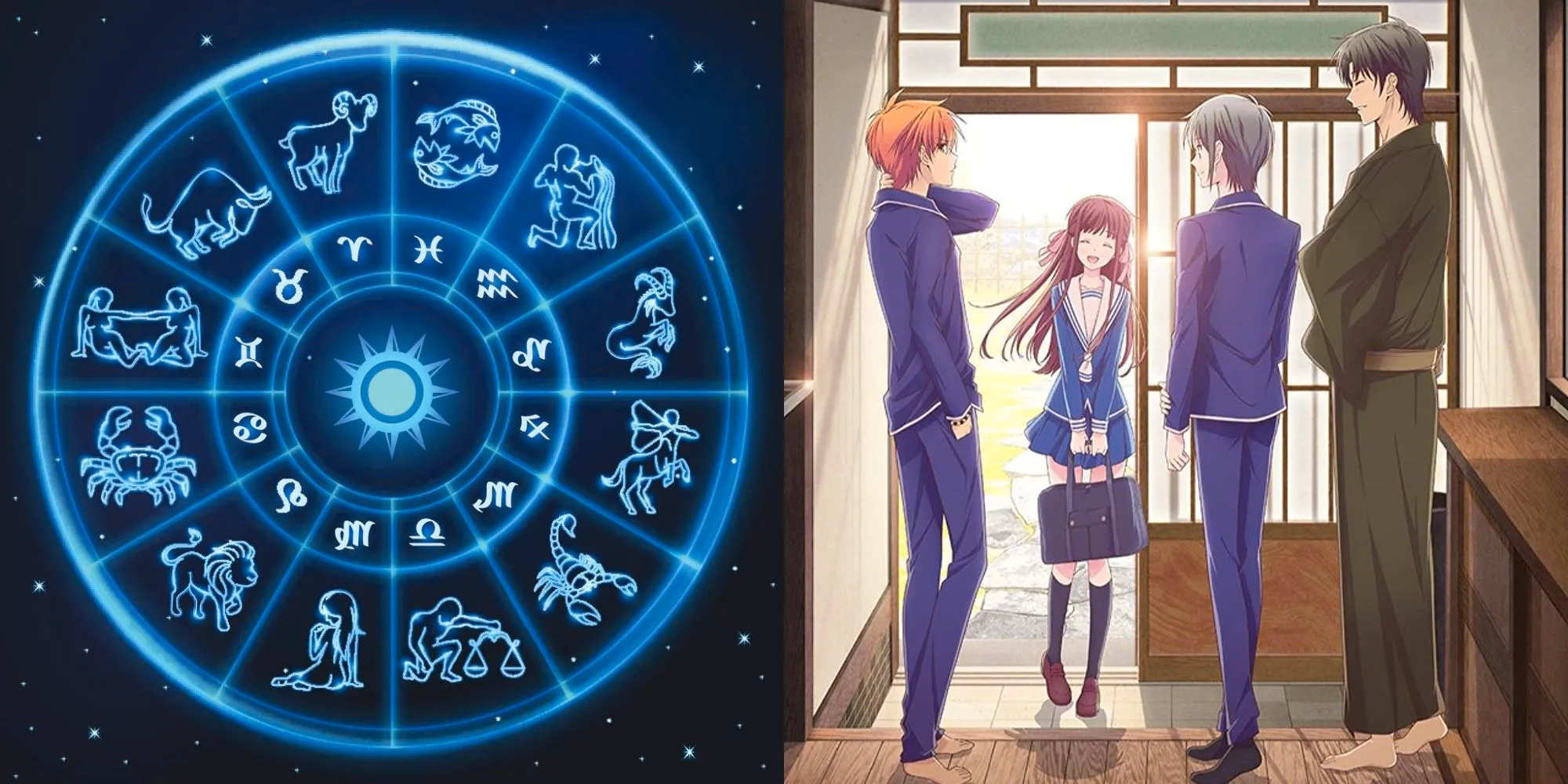 Split image showing a poster for Fruits Basket and a zodiac wheel Image