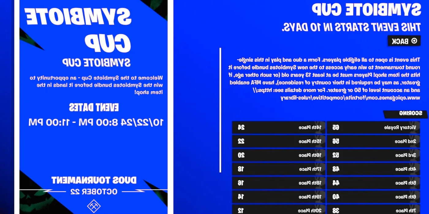 Symbiote Cup point breakdown in Fortnite Image