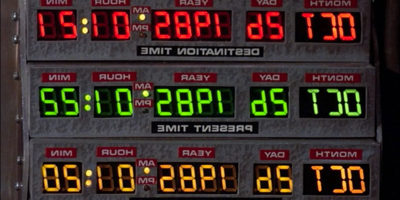 The colorful circuit board in the DeLorean time machine in Back to the Future Image