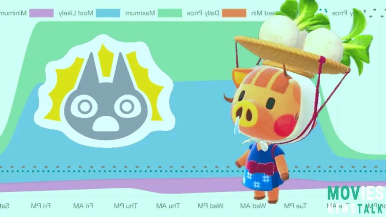 Best Time To Sell Turnips In Animal Crossing: New Horizons (No, There Isn't One!) Main Image