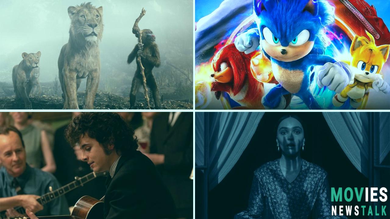 Box Office Bonanza: Mufasa, Sonic, Nosferatu & 'Wicked' - 2024 Holiday Movie Analysis Main Image