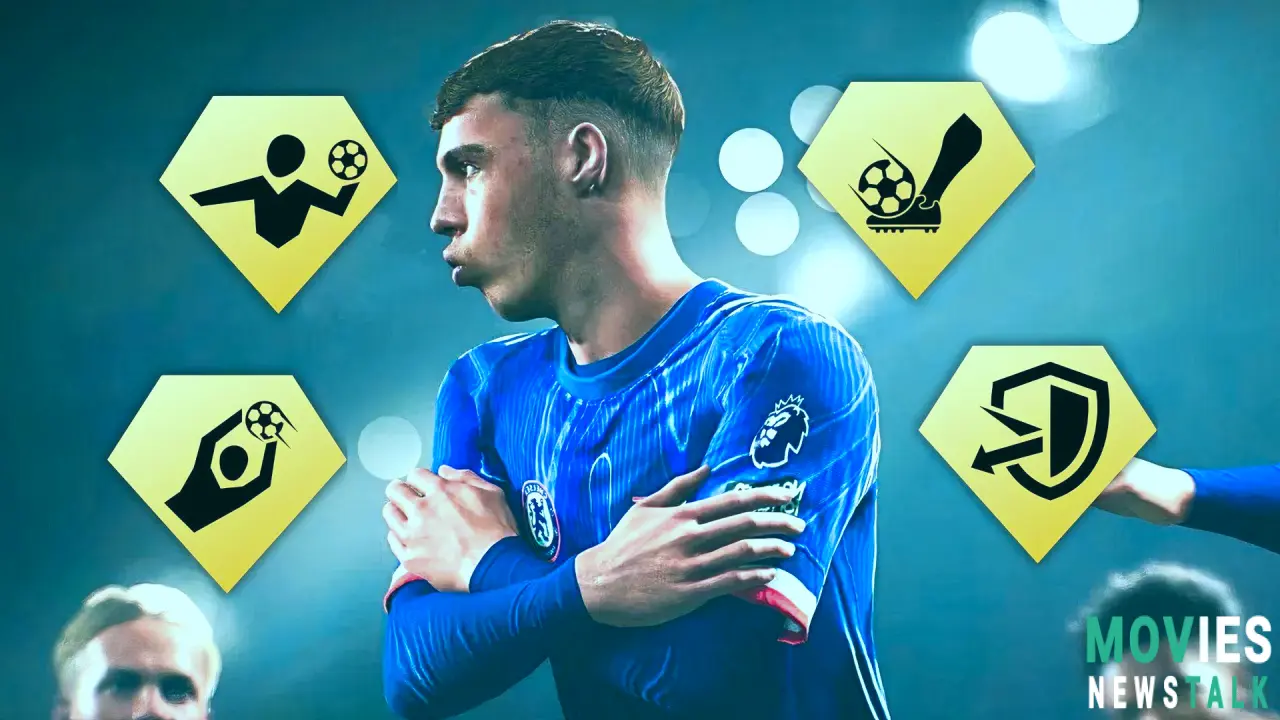 EA Sports FC 25: PlayStyles - The Ultimate Guide Main Image