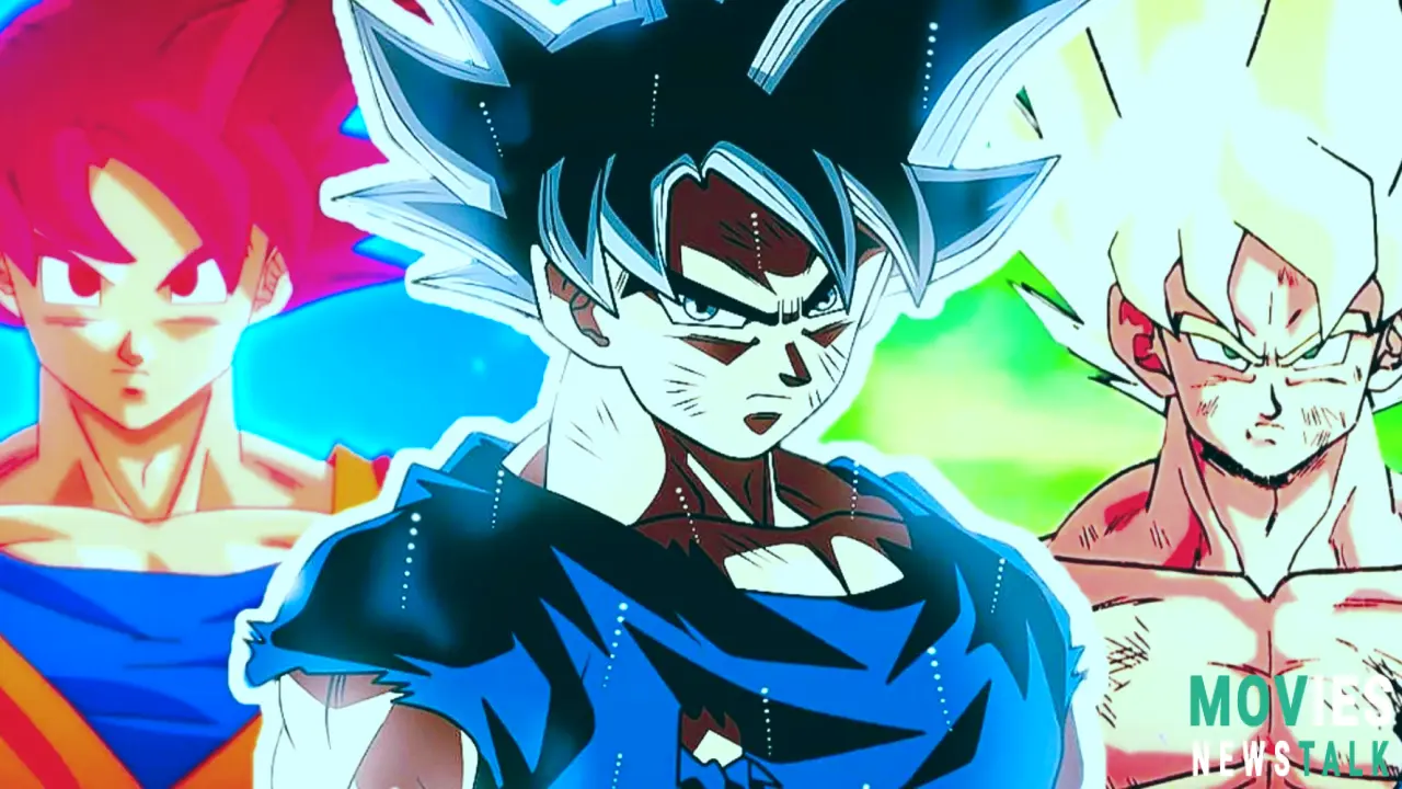 Goku Forms Ranked: Every Dragon Ball Transformation From Weakest to Strongest Main Image