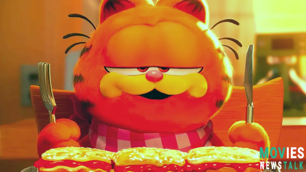 Prior to its U.S. release, the Garfield movie's box office achieves an 80% budget recovery. Main Image