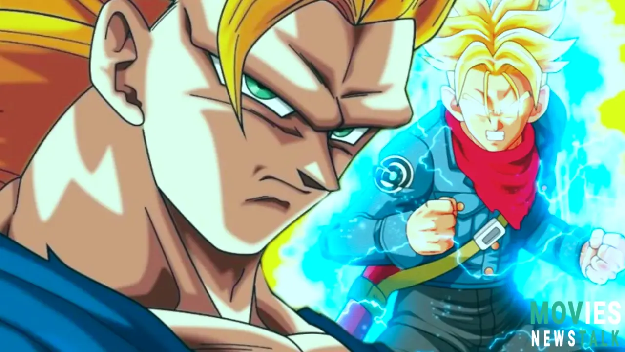 Top 10 Dragon Ball Saiyan Transformations: Power, Style & Legendary Moments! Main Image