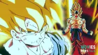 Dragon Ball Super Saiyan Transformations: All 21 Forms Explained!