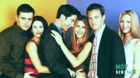 Friends Get 4K Box Set with Bonus Content but Pay a High Price.