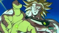 Is Broly The Strongest Dragon Ball Character? | Legendary Super Saiyan Power Explained