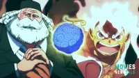 One Piece: Devil Fruits Reveal the Secrets of the Void Century - Theory Interpreted.