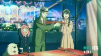 Spy x Family: From Dark Origins to Global Hit Anime