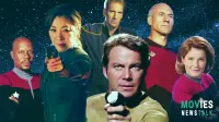 Star Trek Timeline: Every Episode and Movie in Order (Prime & Kelvin).