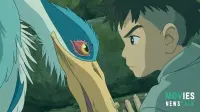 The Boy and the Heron: Hayao Miyazaki's New Film on Netflix