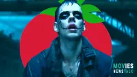 The Crow 2024: Reviews, Box Office, and What Fans Are Saying