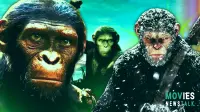 Top 10 Strongest Planet of the Apes Apes: Caesar, Koba, and More!