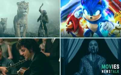 Box Office Bonanza: Mufasa, Sonic, Nosferatu & 'Wicked' - 2024 Holiday Movie Analysis