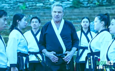 Cobra Kai Season 6: All Sekai Taikai Teams Revealed!