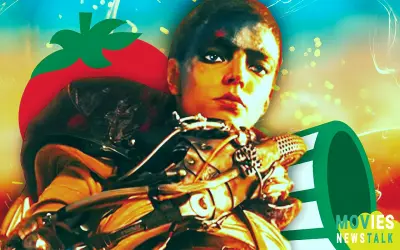 Furiosa: Critical Darling, Box Office Flop? Mad Max Prequel Review