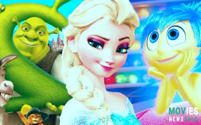 Highest-Grossing Animated Movies: A Look at the History