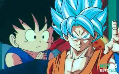 How Old Is Goku in Dragon Ball? A Complete Age Guide