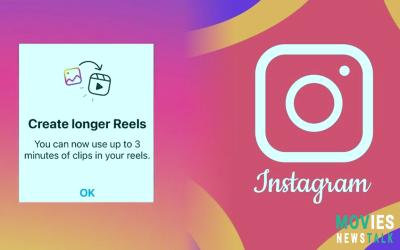 Instagram's New Updates and Their Impact on User Experience and Privacy