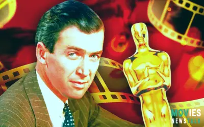 James Stewart's 1940: A Year of Cinematic Triumphs, But One Oscar Snub