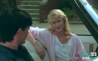 Laura Dern Dropped Out of UCLA for 'Blue Velvet': The Story Behind the Bold Move