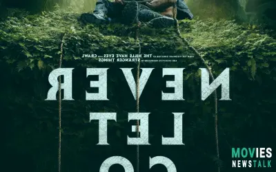 Never Let Go Movie: Release Date, Cast, Trailer, Reviews, and More