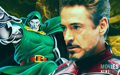 RDJ as Doctor Doom?! MCU Stars React to SHOCKING Return!