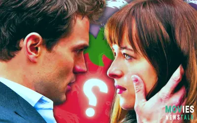 Really That Bad is "Fifty Shades of Grey"?  Rotten Tomatoes Score Interpreted.