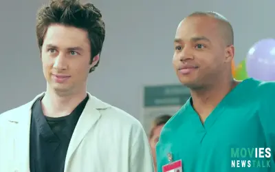 Scrubs Revival: Is the Medical Comedy Really Coming Back?