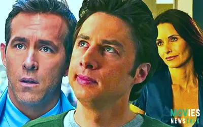 Scrubs Revival: Ryan Reynolds' Spence Return?