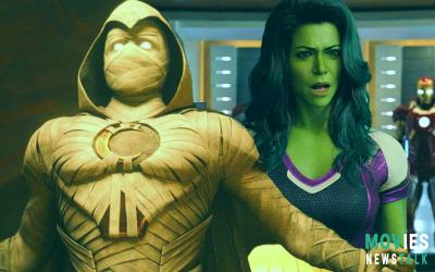 She Hulk Cancelled? Season 2, Budget, Episode Cost & What's Next