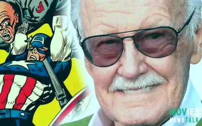 Stan Lee, Superhero Costumes & Marvel: A Surprising History