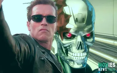 Terminator: Zero - Where Does It Fit in the Timeline?