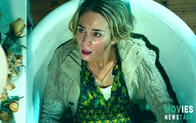 Watching Every "A Quiet Place" Movie: Streaming, Rent, Buy Options.