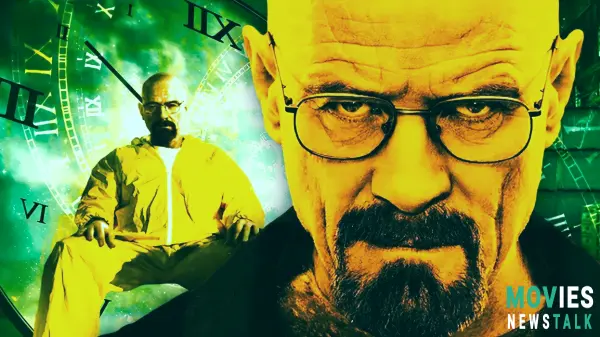 Breaking Bad & Better Call Saul Timeline: Walt's Destructive Power