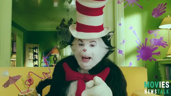 Mike Myers' Cat in the Hat: A Box Office Flop & The Legacy of Live-Action Dr. Seuss