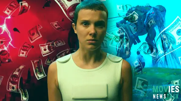 The Electric State: Millie Bobby Brown's Sci-Fi Adventure