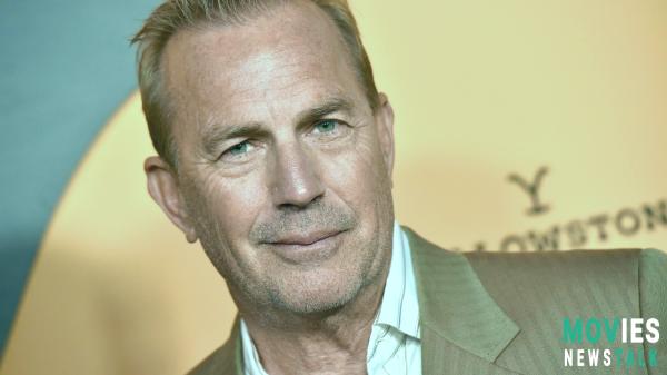 Will Kevin Costner Come Back to Yellowstone? The Latest on Costner's Return | Yellowstone News