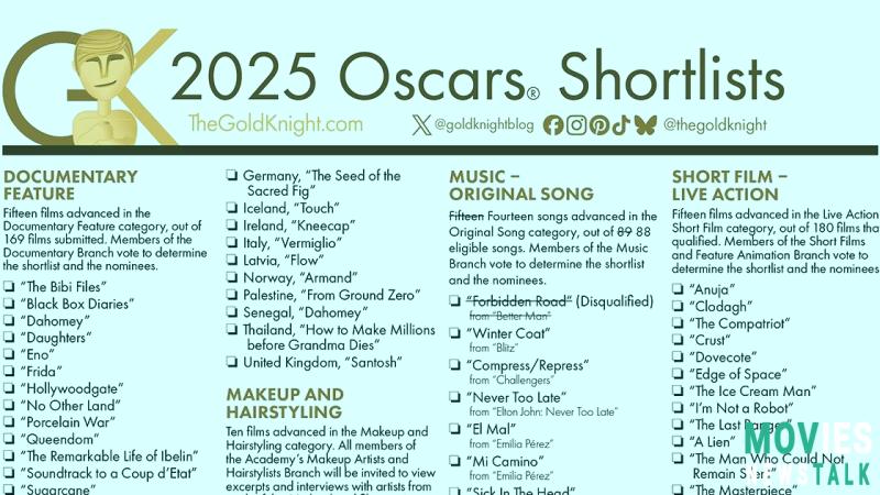 Oscar Nominations 2025: Predicting the Chaos and the Criers - Laughing All the Way to the Oscars! image 10 